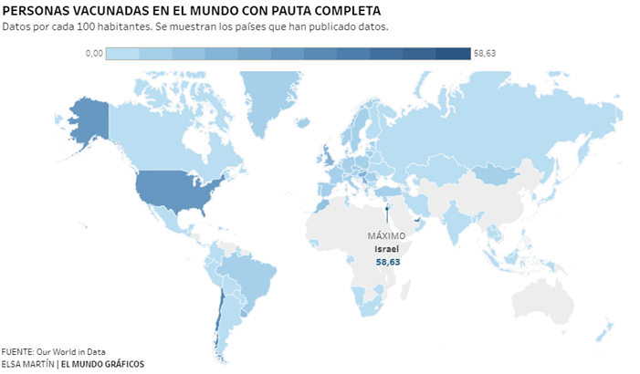 Tiempo efectivo vs tiempo muerto: los alarmantes números de